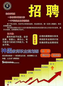 西宁最新招聘信息何处寻？西宁招聘工作网可靠吗？