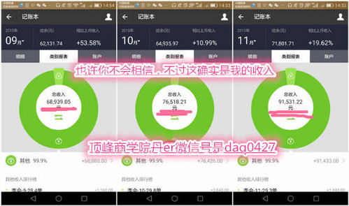 微商如何高效吸引粉丝？这些策略真的管用吗？