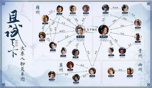 师生关系究竟何意？其最基本且核心的表现形式是什么？