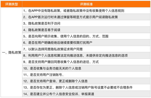 自助建立的网站真的能确保安全性吗？如何评估其安全等级？