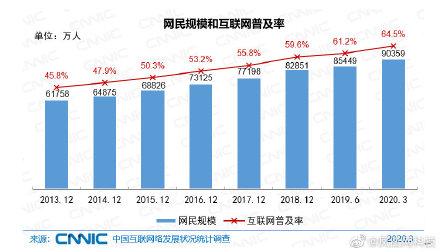 凌晨加班真的能多赚钱吗？知乎网友热议加班收益