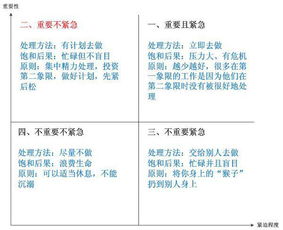 几点上班时间如何合理安排兼职工作？