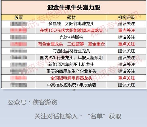 体育彩票开店如今还能盈利吗？市场前景如何？