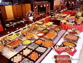 要了解哪些自助餐团购网站？桥西区最全的网站大全是哪个？