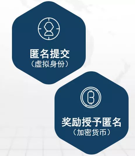 新手想要通过挖漏洞赚钱？这篇指南或许能帮你一探究竟！