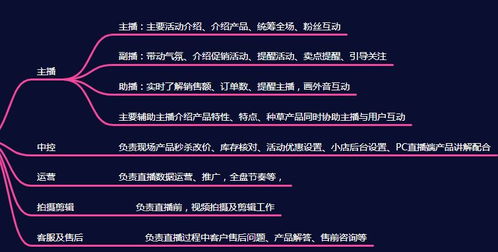 如何在抖音上稳定实现副业赚钱？实操指南告诉你！