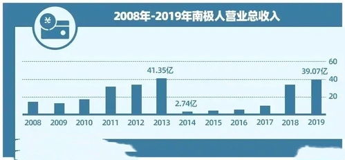 贴牌生产真的能赚钱吗？揭秘其盈利模式和风险