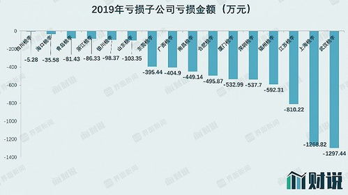 你知道如何利用胶产品实现高效盈利吗？