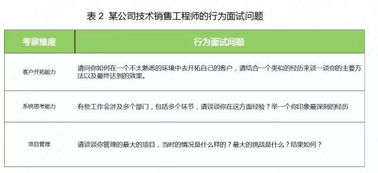 凤蝶网吧是否正在招募兼职员工？详情请点击查看！