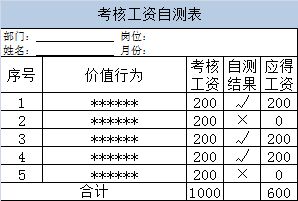 肯德基兼职薪酬如何发放？兼职工资发放流程详解