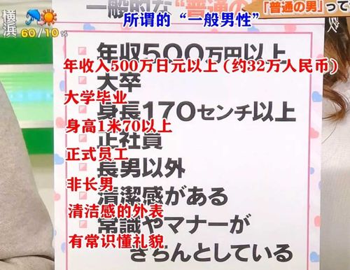 男男微商悄然兴起，他们的市场策略究竟有何独特之处？