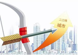 二三线城市如何选择高收益副业实现财富增长？