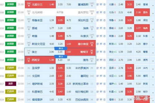 二串一搭配单计划，真能实现盈利吗？
