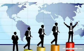 哪些特质的人更容易在职场中赚取高薪？