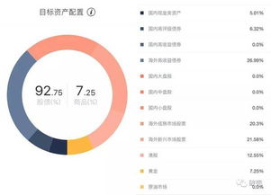 哪个传播平台最具盈利潜力？选择对的平台真的能赚大钱吗？