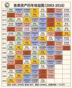 冰面包加盟店真的能盈利吗？投资回报率如何？