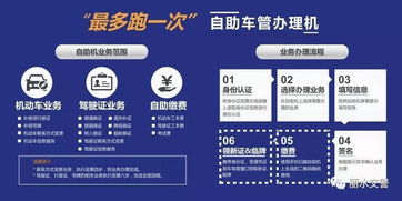 如何自主进行基金业务操作？自助服务有哪些优势和步骤？