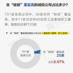 冬季哪个行业盈利最高？知乎热议的行业赚钱排行解析