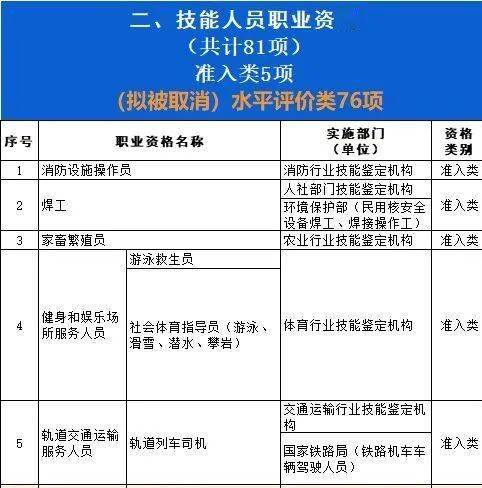 如何访问安徽省评标专家CA证书自助服务网站？