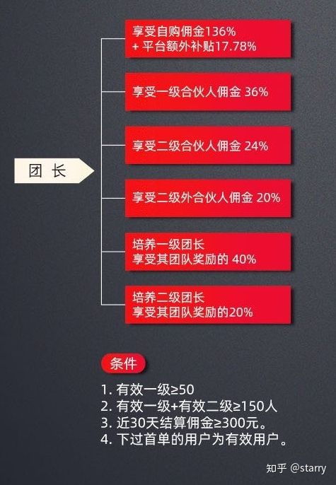 如何通过封装软件实现高收益副业？你真的了解吗？