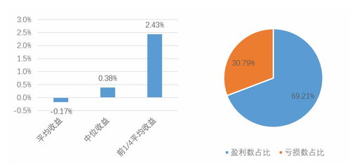 农村大米加工如何实现盈利？有哪些高收益产品？