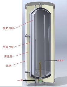 冷作油漆安装水箱，这样的项目真的能盈利吗？
