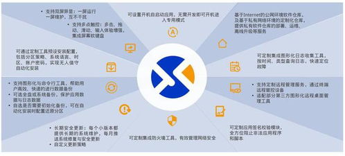 冬天做哪行既能轻松上手又能快速盈利？