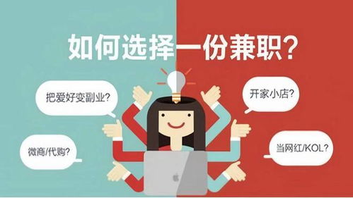内向者如何找到适合自己的副业项目？成功秘诀在哪里？