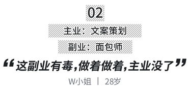 自家院子搞副业，真的能增收吗？你试过吗？