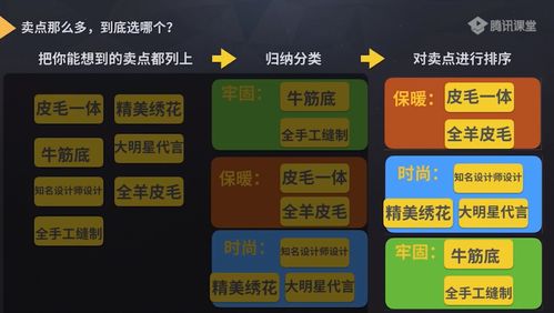 如何通过副业文案写作实现额外收入？你真的了解这门艺术吗？