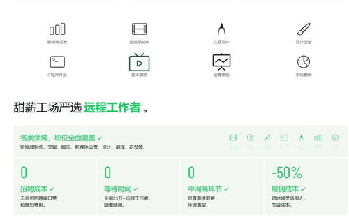 佛山视频翻译兼职靠谱吗？如何找到高质量的视频翻译工作？