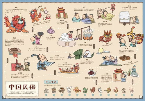 出一本绘本书真的能赚钱吗？出版盈利真相大揭秘！