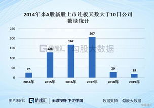 南通最适合养殖什么项目才能高效盈利？