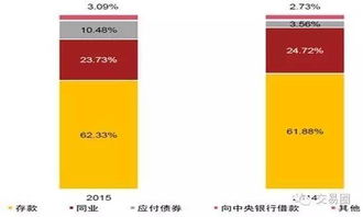 银行自助机业务诈骗现象普遍吗？现状分析及防范策略探讨