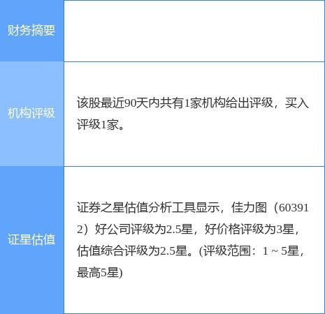 南京佳力图公司评价如何？其官方网站信息全面吗？