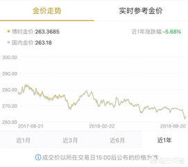 公务员如何在不违规的情况下开展副业增加收入？