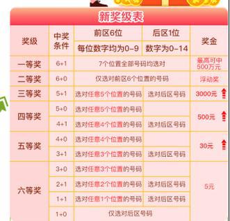 体育彩票站如今盈利状况如何？还能持续赚钱吗？
