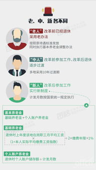 兼职跑腿代办，工资待遇如何保障？