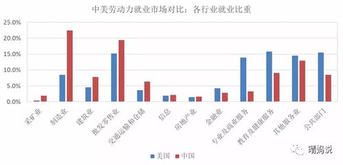 冻品批发行业究竟能否带来可观利润？真相大揭秘！