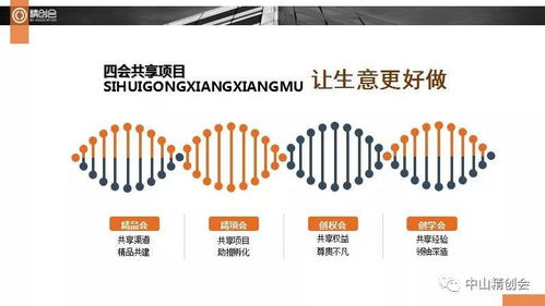中山品牌兼职有哪些独特优势让你心动？