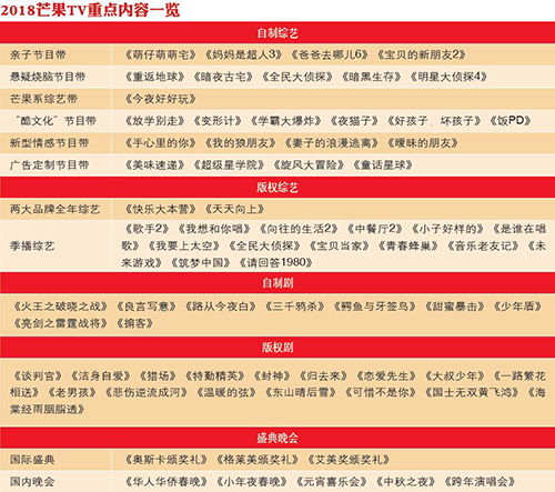 传唱度不高的音乐如何实现盈利？探索冷门音乐的变现之道