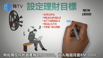 今年春节打工能否实现财富增长？