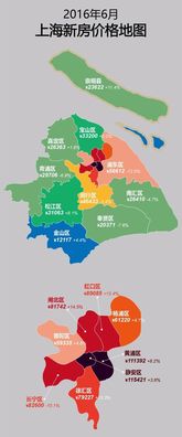 几线城市怎么赚钱最快
