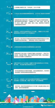 出租房屋真的能成为赚钱的捷径吗？如何实现高效收益？