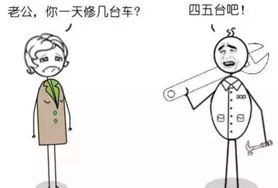 养家糊口真的那么难吗？一张图看透生活艰辛