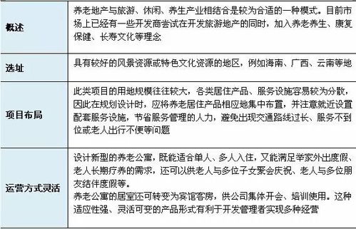 分包项目与自主经营，哪种方式更能实现高效盈利？