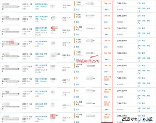 手柄行业真的利润丰厚吗？从业者揭秘赚钱内幕