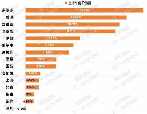京东京喜的盈利情况如何？它真的能带来丰厚收益吗？
