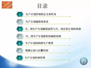 制作PPT能成为赚钱的副业吗？揭秘代做PPT的盈利前景