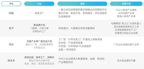 八万网友齐助力，拼多多究竟有何魅力？